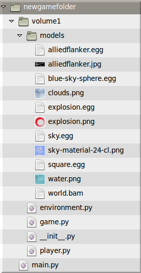 New Folder Structure New Folder Structure